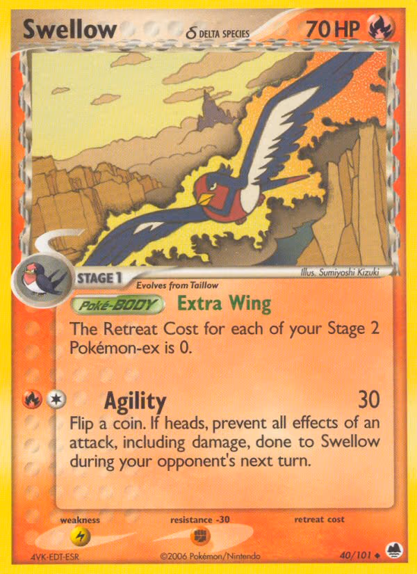 Swellow δ